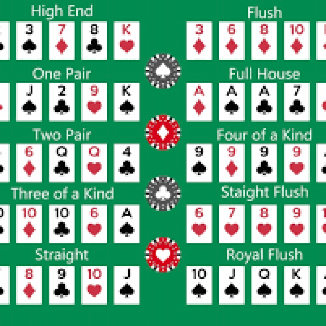 kombinasi-kartu-poker