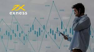 Exness News Trading Mastering Market Volatility Exness News Trading Mastering Market Volatility